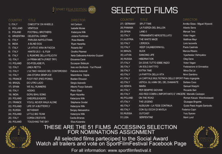 SELECTED FILMS 2017